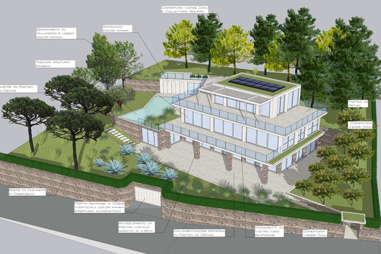 Progetto di fabbricato residenziale - 2024\2025 - iter concluso