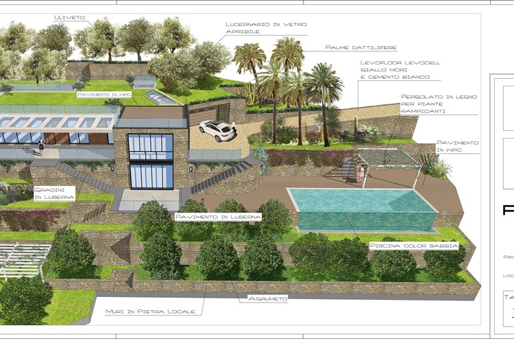 Progetto di fabbricato residenziale monofamiliare - 2025 - in costruzione
