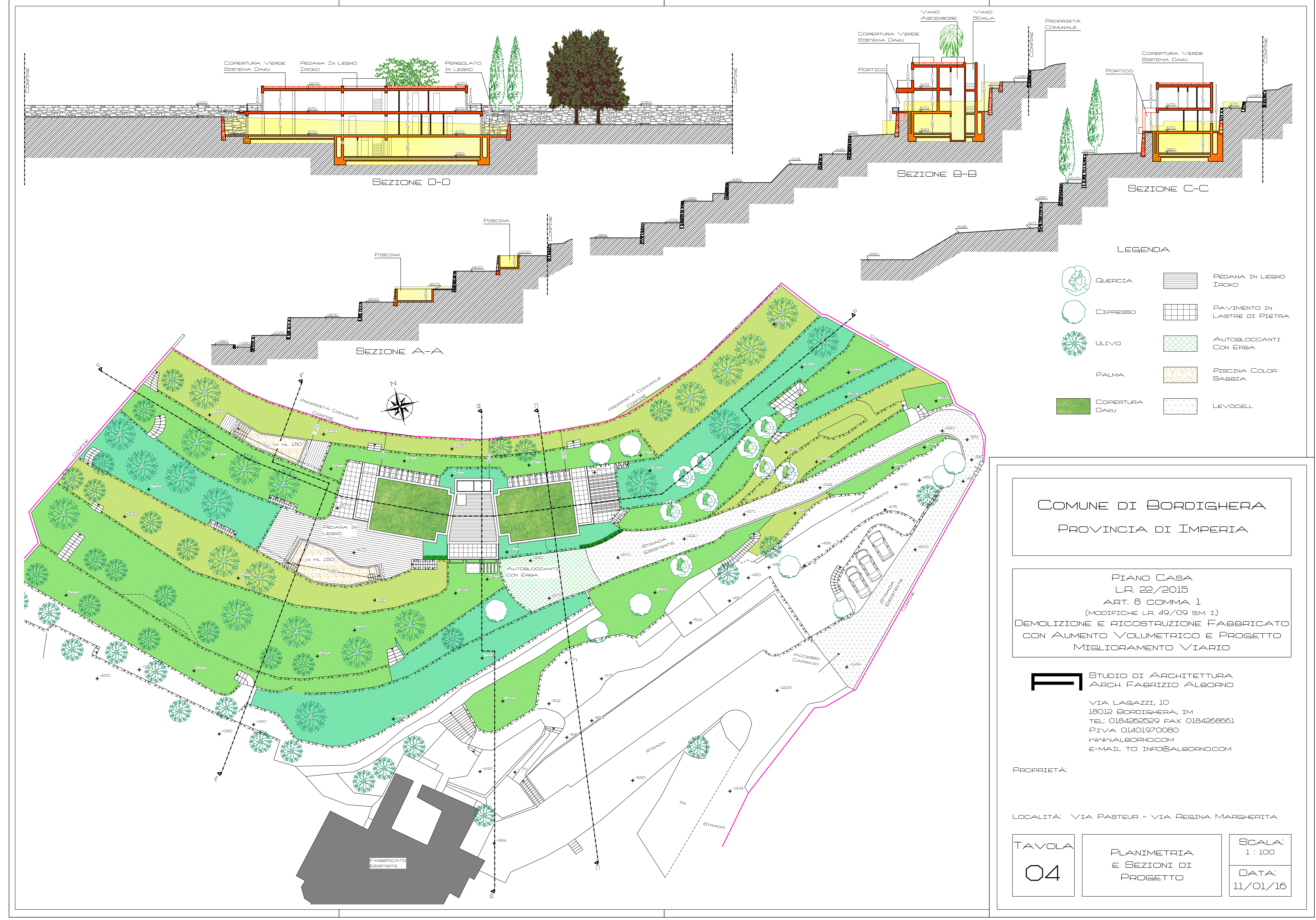 I progetti non realizzati 