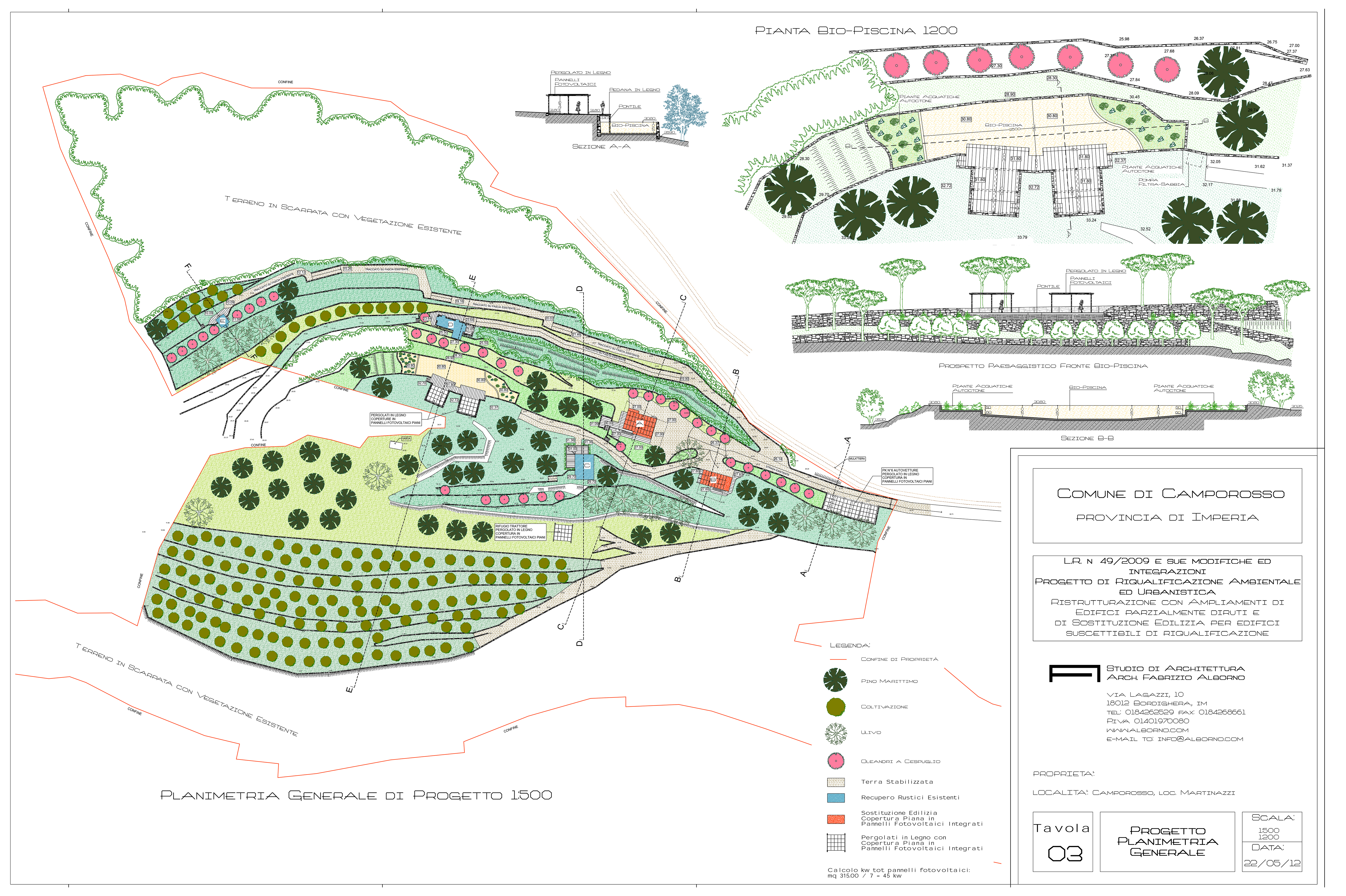 I progetti non realizzati 
